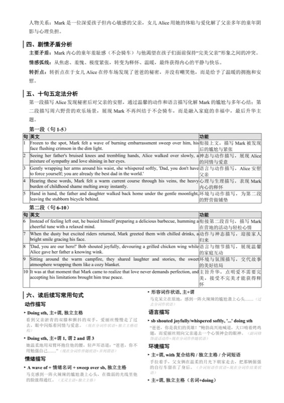 学案排版示例 04